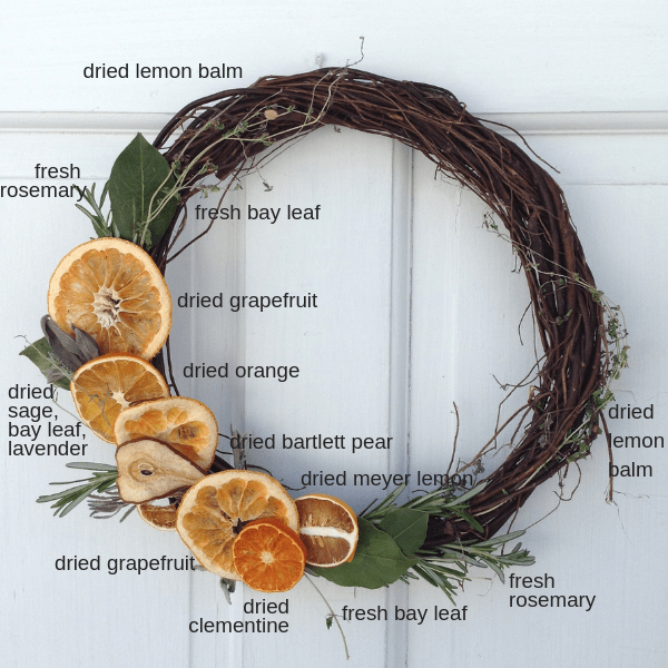 diagram of fruit and herb placement on wreath