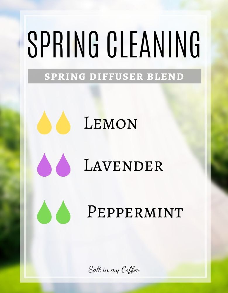 Spring Clean Diffuser Blend, Fresh Kitchen